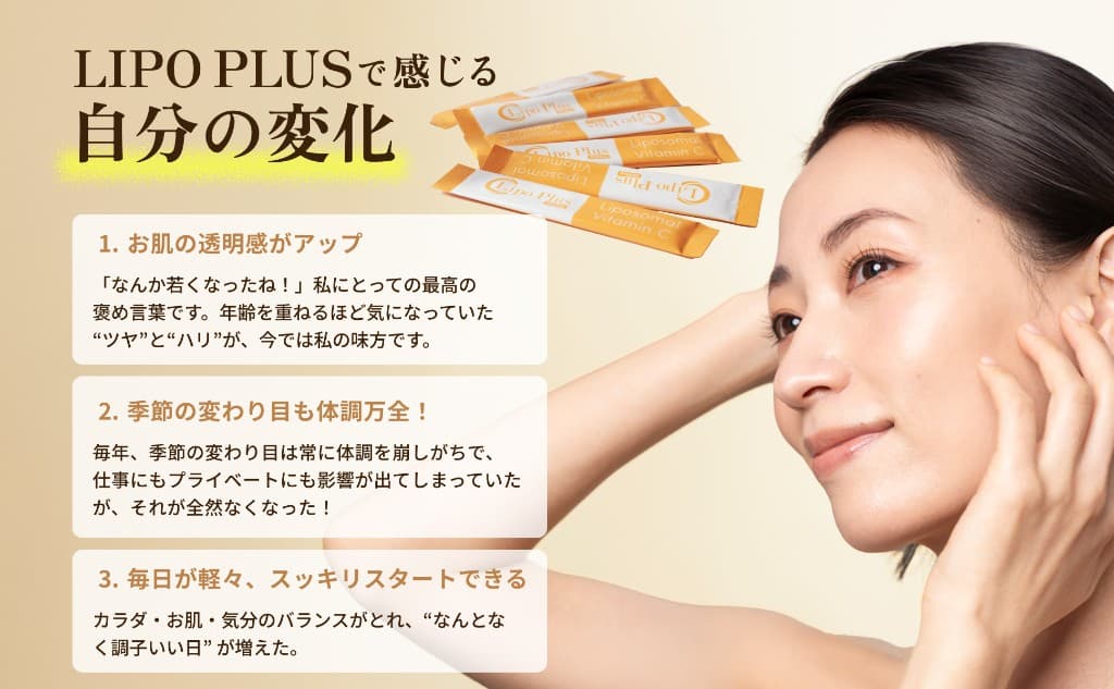 LIPO PLUSで感じる自分の変化イメージ